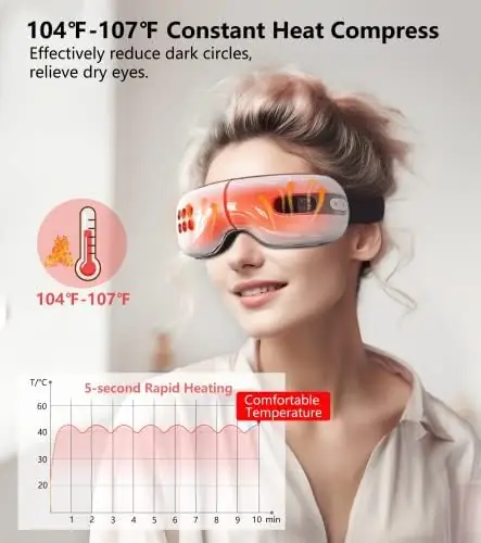 Huhubol Eye Massager with Heat and Cooling Relax Eye Strain Dry Eyes, Music Heated Eye Massager Reduce Dark Circles, Eye Bags and Puffiness, Eye Mask Massager Improve Sleeping Best Gifts(White) - Image 3