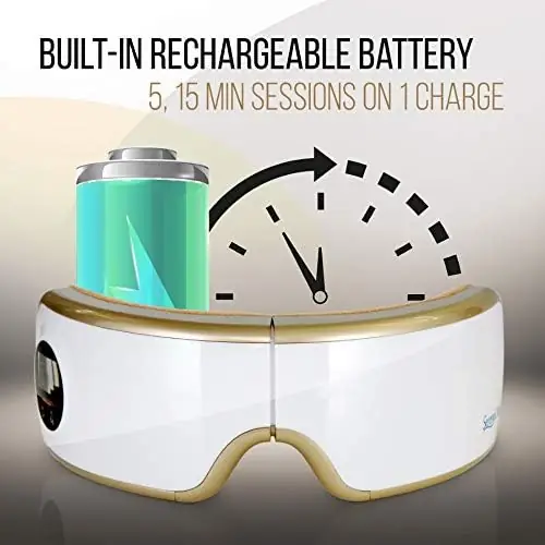 SereneLife Smart Eye Massager with Heat and Compression, Vibration, Music, Wireless Heated Mask for Migraines and Stress Therapy (Legacy Gold) - Image 2