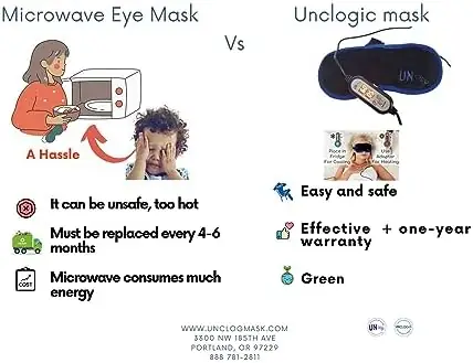 Unclog(ic) Rose Quartz Dry Eye Mask | USB Heated Eye Mask with Controller for Warm Compress + Cooling Eye Mask for Puffy Eyes | All in One Eye Care Relaxation Gift Kit for Dry Eye Relief, Pack of 1 - Image 5