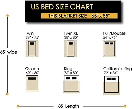 ALPAKITAS Alpaca Wool Blanket - Queen Size Blanket - Alpaca Throw Blankets - Wool Blanket Throw, Lightweight, Breathable, Hypoallergenic, Washable Wool Blanket - 87 x 64 inches (Brown) - Image 6