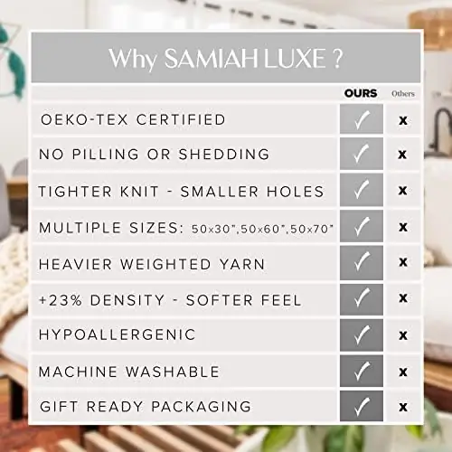 SAMIAH LUXE Beige White Chunky Cable Knit Blanket Throw 50x60 for Boho Decor,Large Thick Knitted Blanket Yarn Throw for Couch/King/Queen - Image 4